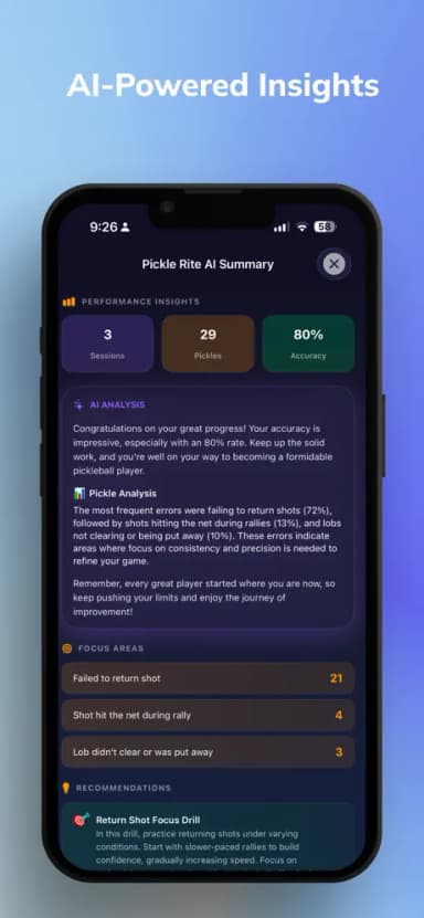 PickleRite AI-Powered Insights — AI Analysis, Focus Areas, and Drill Recommendations generated on-device by Wally