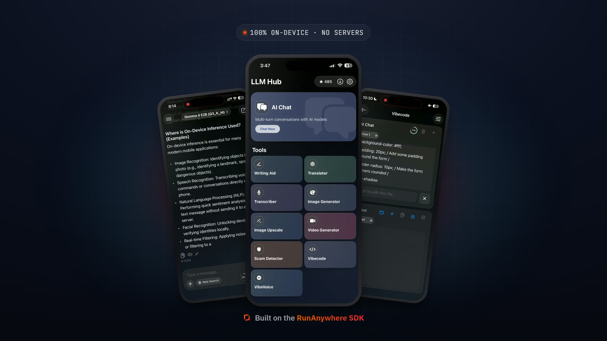 Android to iOS in Six Weeks, with the Wally SDK